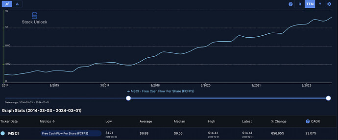 Capture dâeÌcran 2024-03-03 aÌ 13.59.18