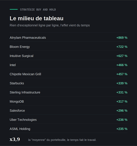 221bourse_slide_3