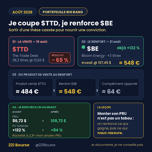 221bourse_ttd_be_megaslide