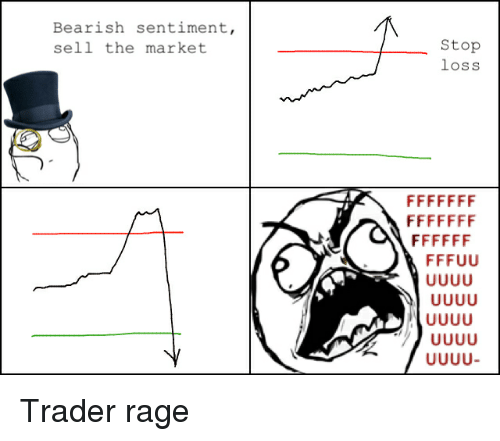 bearish-sentiment-sell-the-market-stop-loss-trader-rage-22097837
