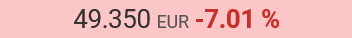 Screenshot 2025-04-07 at 09-05-43 49.350 EUR - TotalEnergies SE