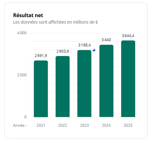 Capture d’écran 2026-03-02 133303