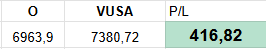 O_VUSA