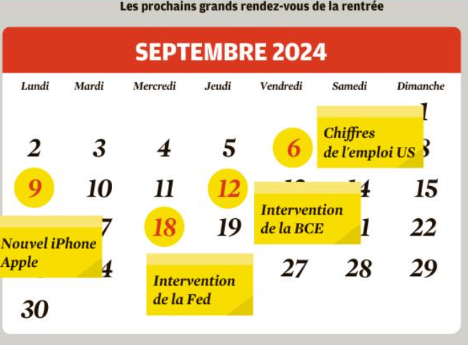 septembre