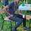 david.francis.kamgui